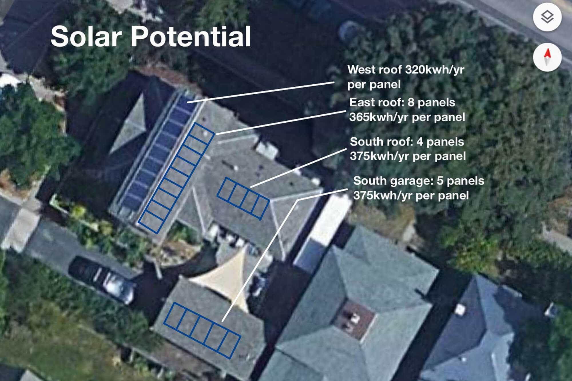 Solar Panel Potential Montana